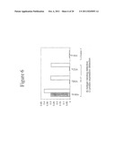 FUNCTIONAL PROTEIN ARRAYS diagram and image