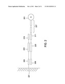 CO-LOCALIZATION AFFINITY ASSAYS diagram and image