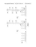 CO-LOCALIZATION AFFINITY ASSAYS diagram and image