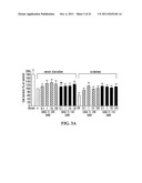 UNACYLATED GHRELIN FRAGMENTS AS THERAPEUTIC AGENT IN THE TREATMENT OF     OBESITY diagram and image