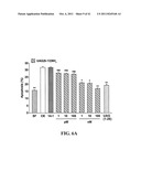 UNACYLATED GHRELIN FRAGMENTS AS THERAPEUTIC AGENT IN THE TREATMENT OF     OBESITY diagram and image