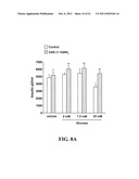 UNACYLATED GHRELIN FRAGMENTS AS THERAPEUTIC AGENT IN THE TREATMENT OF     OBESITY diagram and image