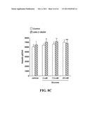 UNACYLATED GHRELIN FRAGMENTS AS THERAPEUTIC AGENT IN THE TREATMENT OF     OBESITY diagram and image