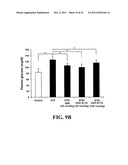 UNACYLATED GHRELIN FRAGMENTS AS THERAPEUTIC AGENT IN THE TREATMENT OF     OBESITY diagram and image