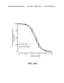 UNACYLATED GHRELIN FRAGMENTS AS THERAPEUTIC AGENT IN THE TREATMENT OF     OBESITY diagram and image