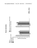 UNACYLATED GHRELIN FRAGMENTS AS THERAPEUTIC AGENT IN THE TREATMENT OF     OBESITY diagram and image