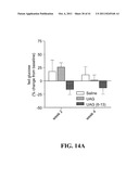 UNACYLATED GHRELIN FRAGMENTS AS THERAPEUTIC AGENT IN THE TREATMENT OF     OBESITY diagram and image