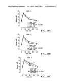 UNACYLATED GHRELIN FRAGMENTS AS THERAPEUTIC AGENT IN THE TREATMENT OF     OBESITY diagram and image