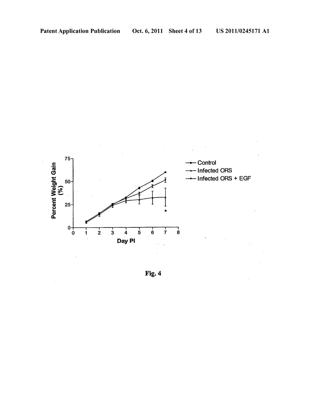 REHYDRATION COMPOSITIONS COMPRISING EPIDERMAL GROWTH FACTOR (EGF) - diagram, schematic, and image 05