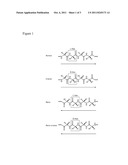 Long-Acting GLP-1 Derivatives, and Methods of Treating Cardiac Dysfunction diagram and image