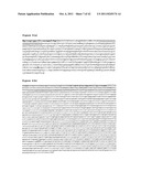 GLP-1 FUSION POLYPEPTIDES diagram and image