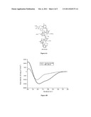 INHIBITING INTERACTION BETWEEN THE HIF-1ALPHA AND p300/CBP WITH HYDROGEN     BOND SURROGATE-BASED diagram and image