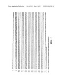 APO-2 ligand/trail formulations diagram and image