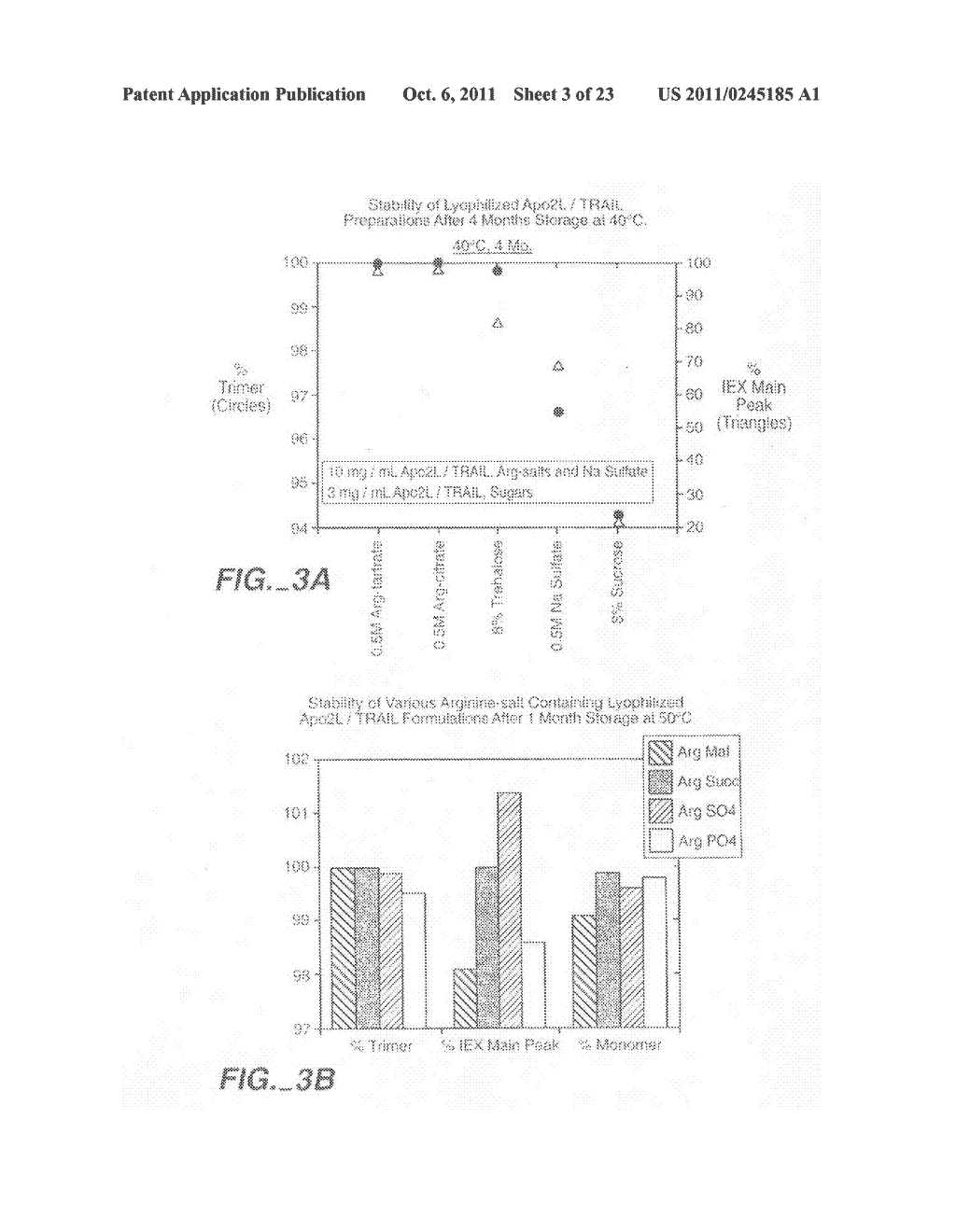 APO-2 ligand/trail formulations - diagram, schematic, and image 04