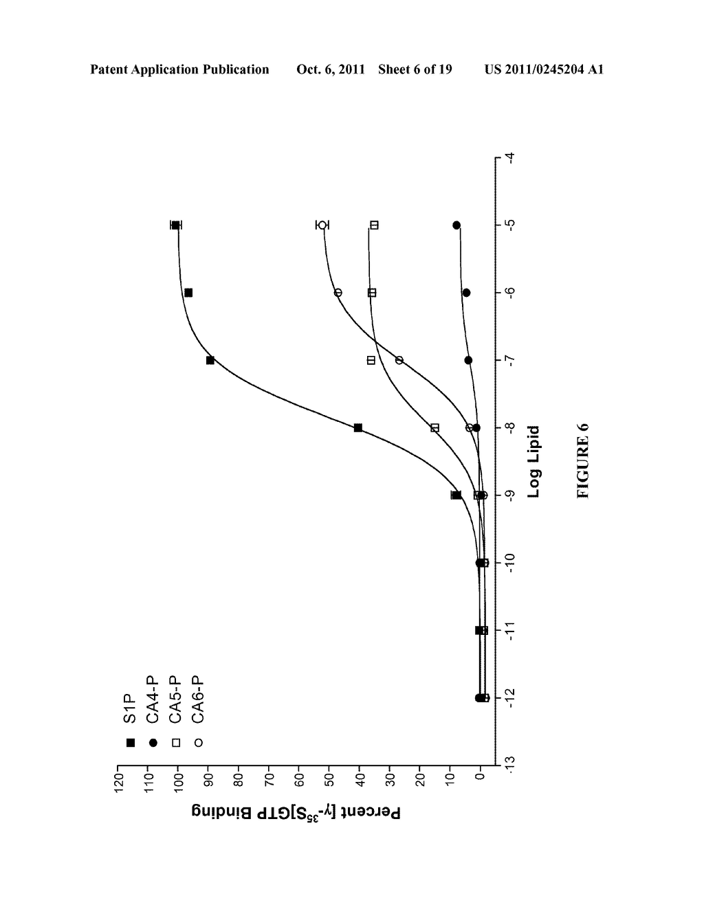 CYCLOALKANE-CONTAINING SPHINGOSINE 1-PHOSPHATE AGONISTS - diagram, schematic, and image 07