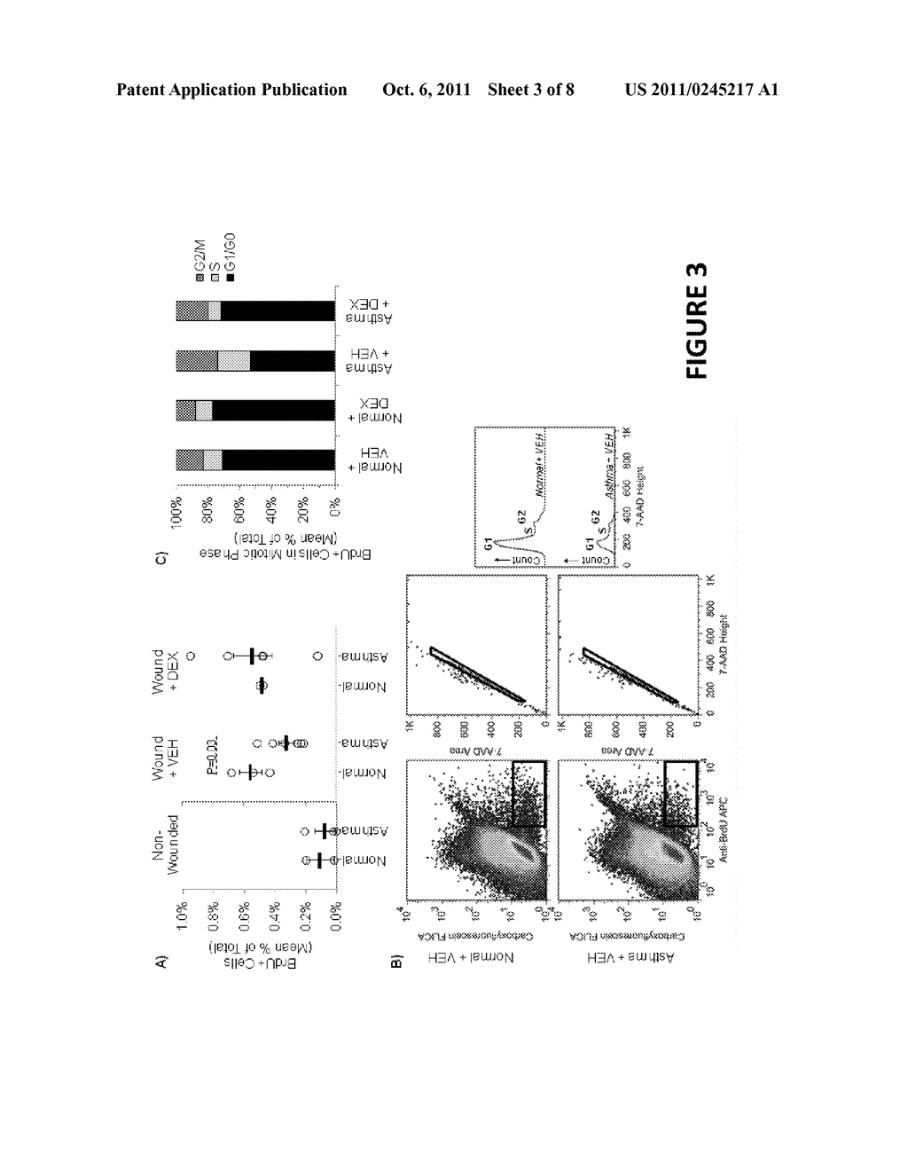 METHODS FOR DIAGNOSING AND TREATING ASTHMA - diagram, schematic, and image 04