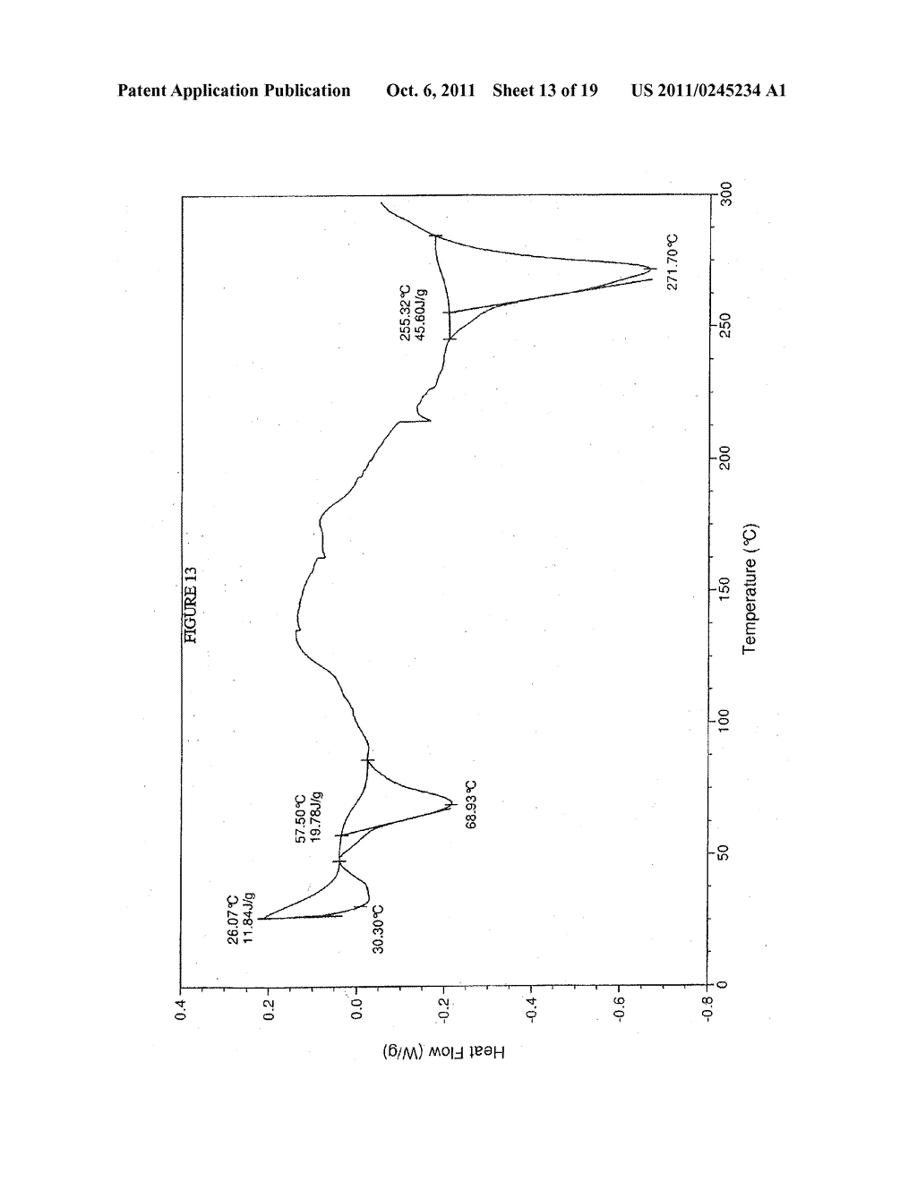 CRYSTALLINE FORMS OF SODIUM 4--2-METHOXYBENZOATE - diagram, schematic, and image 14