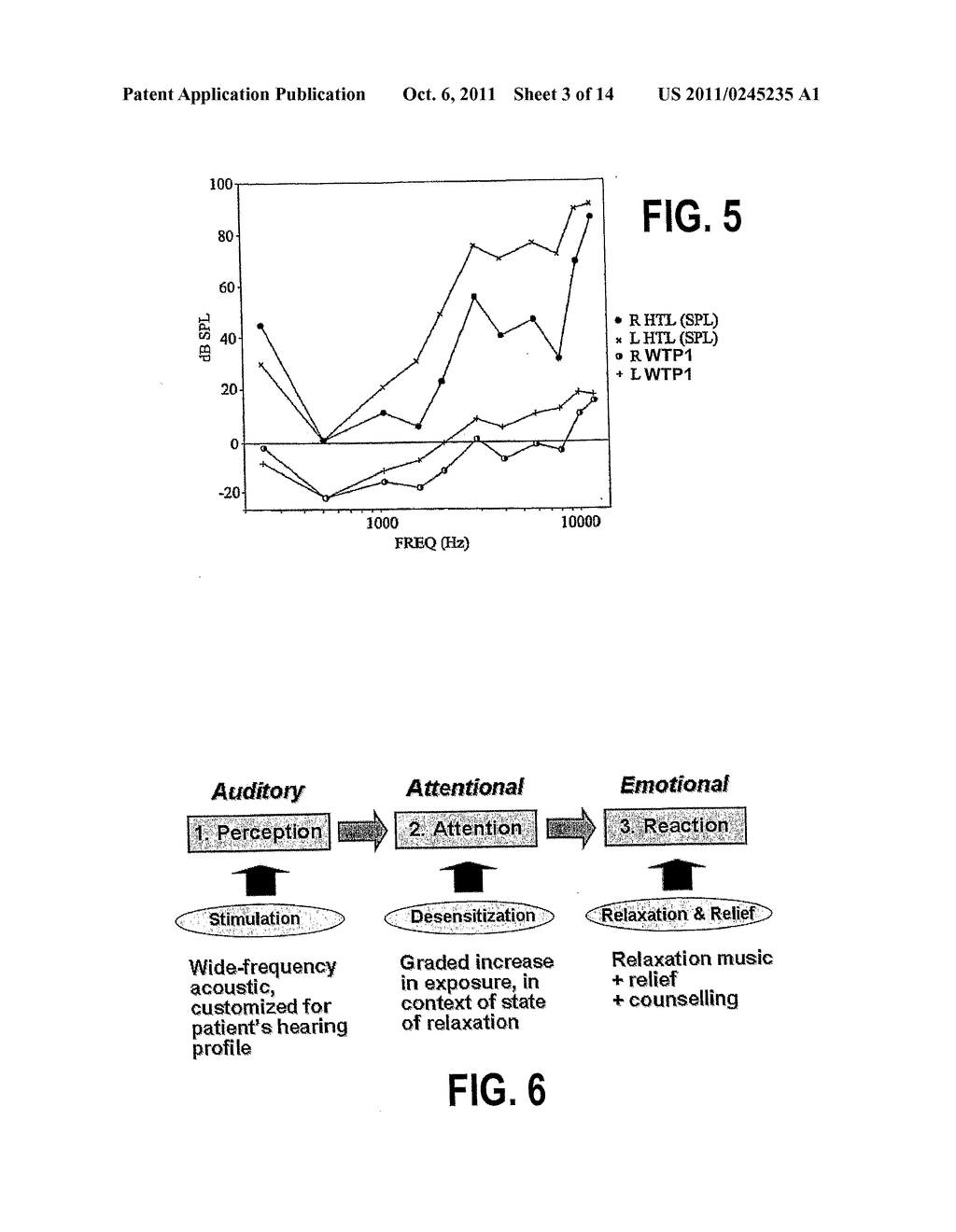 Systems, Methods, and Devices for Rehabilitation of Auditory System     Disorders Using Pharmaceutical Agents and Auditory Devices - diagram, schematic, and image 04