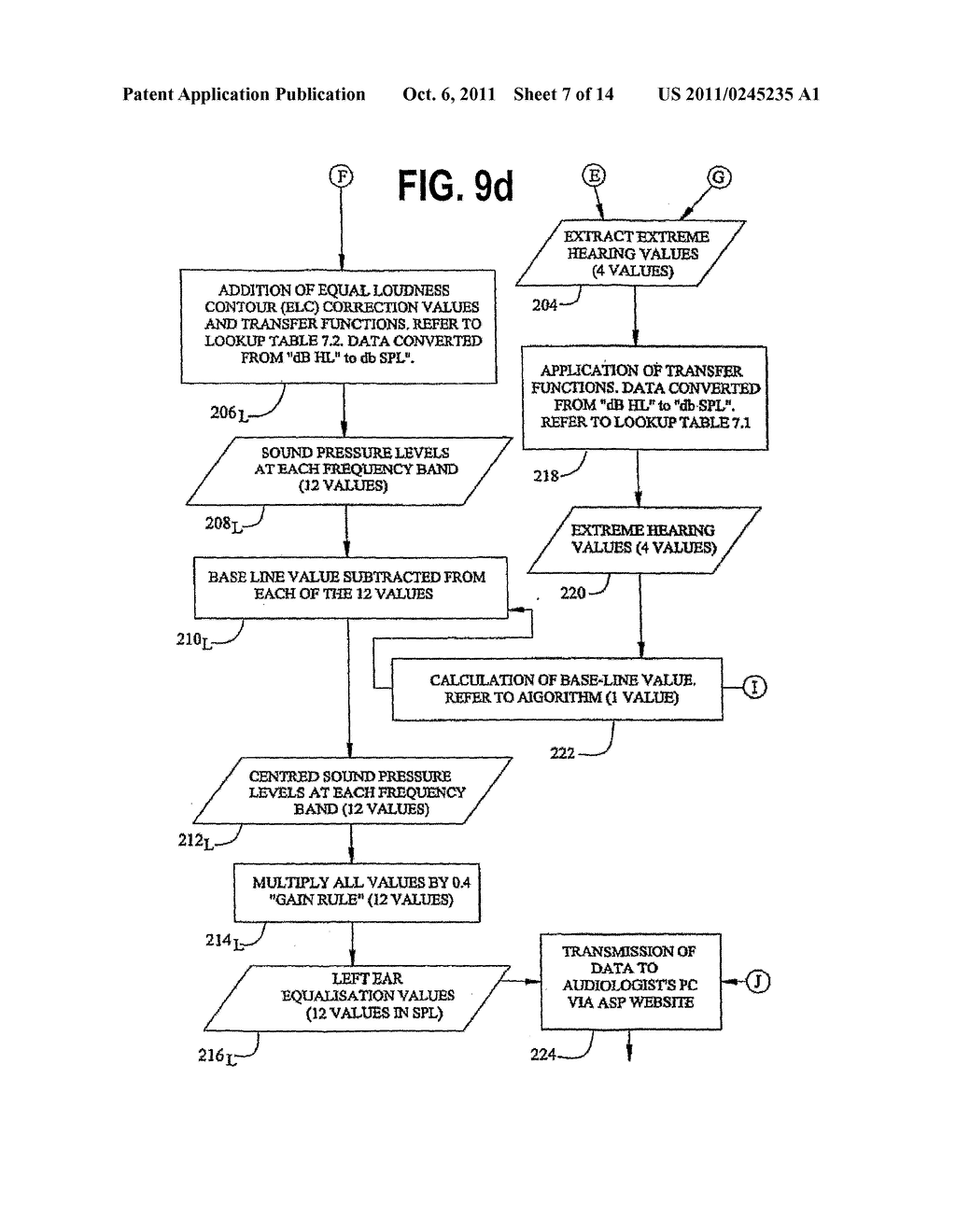 Systems, Methods, and Devices for Rehabilitation of Auditory System     Disorders Using Pharmaceutical Agents and Auditory Devices - diagram, schematic, and image 08