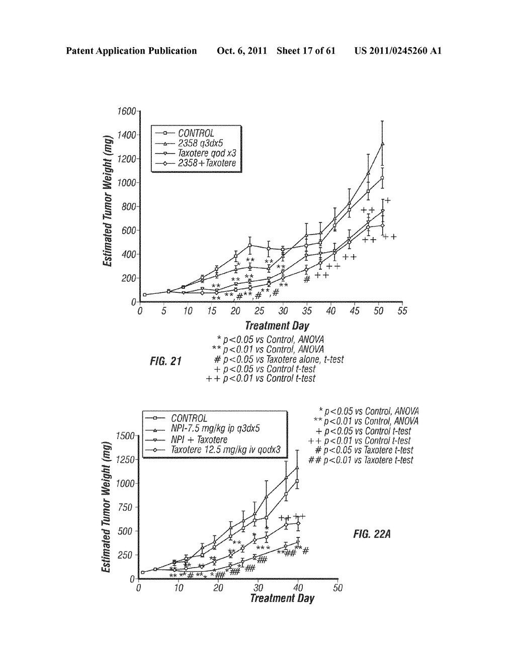 ANALOGS OF DEHYDROPHENYLAHISTINS AND THEIR THERAPEUTIC USE - diagram, schematic, and image 18