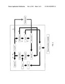 Methods for predicting the response to statins diagram and image