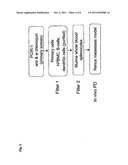 NOVEL SUBSTITUTED IMIDAZOQUINOLINES diagram and image