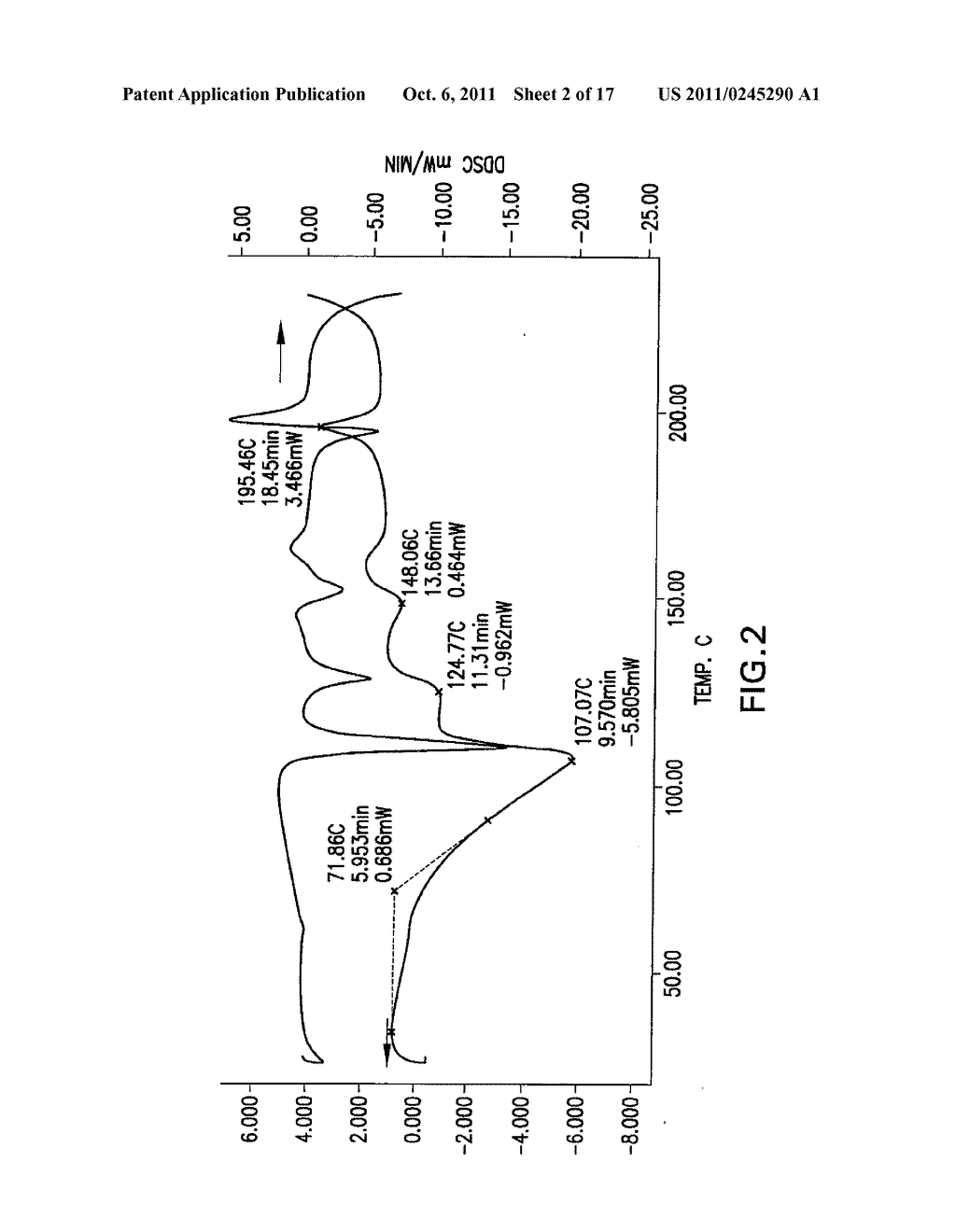 Alternative Forms of the Phosphodiesterase-4 Inhibitor     N-Cyclopropyl-1--4-Oxo-1,4-Dihydro-1,8-Naphthyridine-3-Carboxyamide - diagram, schematic, and image 03