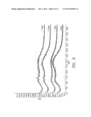 PHARMACEUTICAL COMPOSITIONS FOR POORLY SOLUBLE DRUGS diagram and image