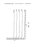 PHARMACEUTICAL COMPOSITIONS FOR POORLY SOLUBLE DRUGS diagram and image