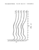 PHARMACEUTICAL COMPOSITIONS FOR POORLY SOLUBLE DRUGS diagram and image