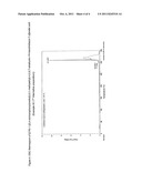 Novel Compounds diagram and image