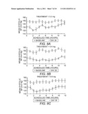 Extended Release Formulation and Methods of Treating Adrenergic     Dysregulation diagram and image