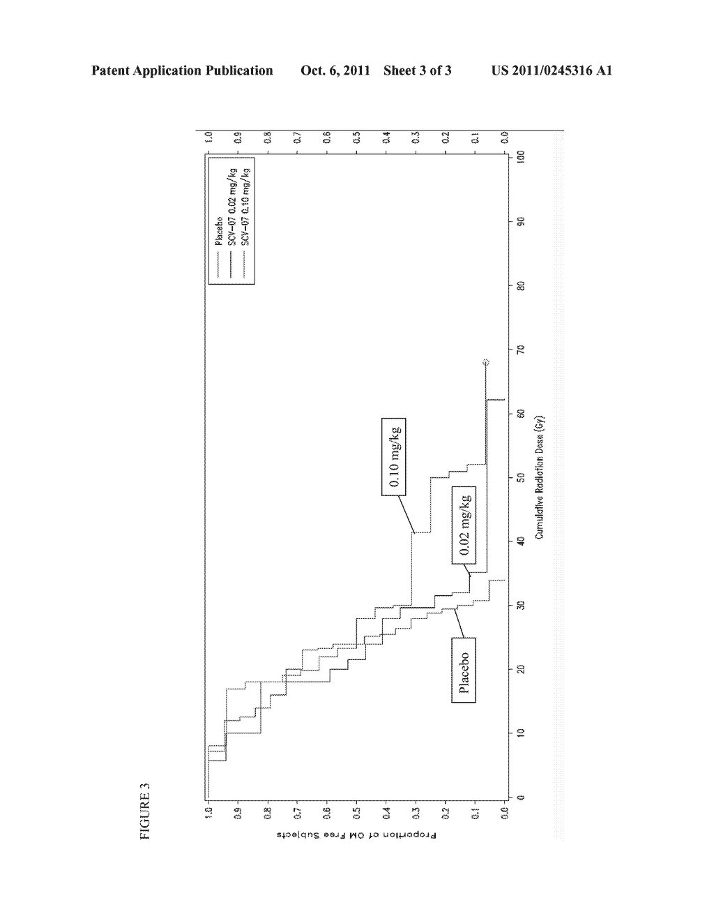 PREVENTION OR DELAY OF ONSET OF ORAL MUCOSITIS - diagram, schematic, and image 04