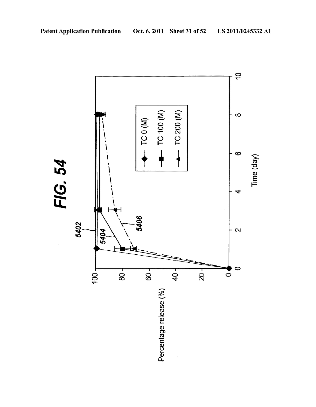 INJECTABLE FORMULATIONS OF TAXANES FOR CAD TREATMENT - diagram, schematic, and image 32