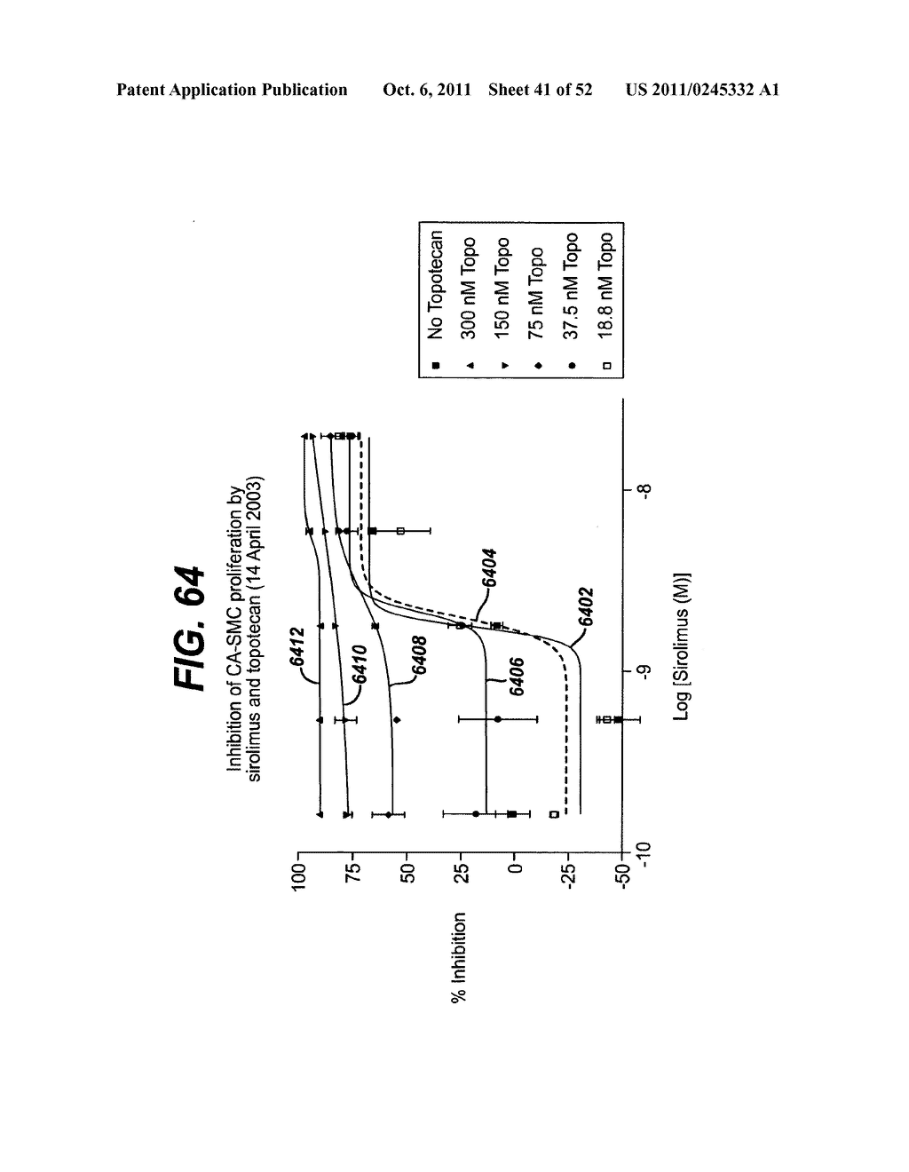 INJECTABLE FORMULATIONS OF TAXANES FOR CAD TREATMENT - diagram, schematic, and image 42