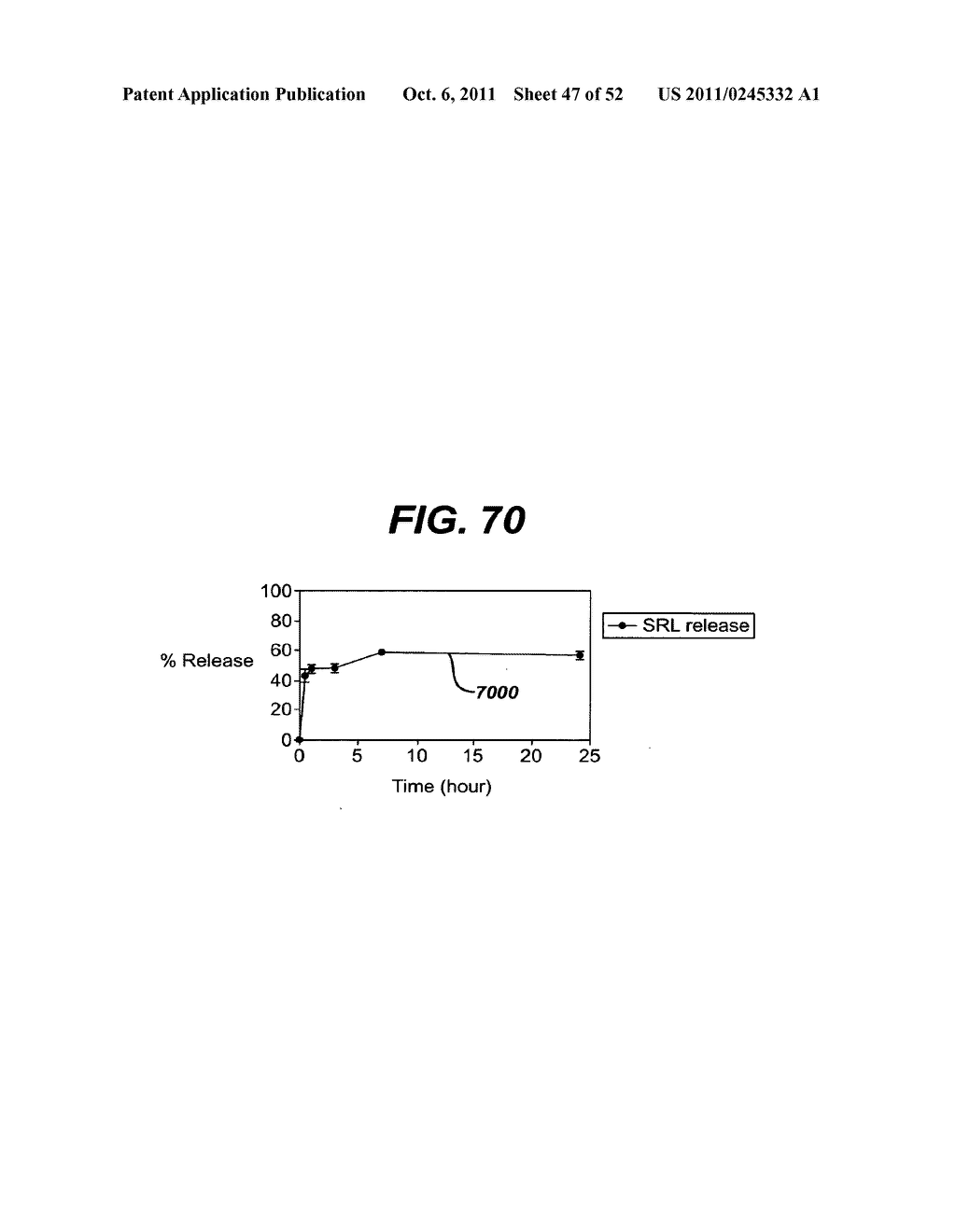 INJECTABLE FORMULATIONS OF TAXANES FOR CAD TREATMENT - diagram, schematic, and image 48