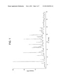 COLCHICINE SOLID COMPLEX; METHODS OF MAKING; AND METHODS OF USE THEREOF diagram and image