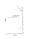 COLCHICINE SOLID COMPLEX; METHODS OF MAKING; AND METHODS OF USE THEREOF diagram and image