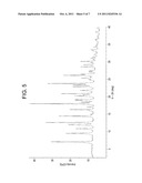 COLCHICINE SOLID COMPLEX; METHODS OF MAKING; AND METHODS OF USE THEREOF diagram and image