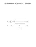 Process for the production of a functionalised carbon nanomaterial diagram and image