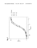 IMMUNOGLOBULINS diagram and image