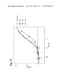 IMMUNOGLOBULINS diagram and image