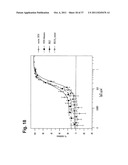 IMMUNOGLOBULINS diagram and image