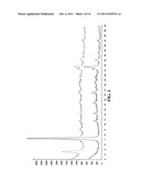 NOVEL POLYMORPHIC FORM OF CHDMAPP, METHOD OF PREPARATION THEREOF, AND     PHARMACEUTICAL COMPOSITION COMPRISING SAME diagram and image