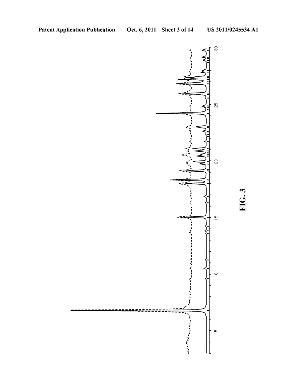 NOVEL POLYMORPHIC FORM OF CHDMAPP, METHOD OF PREPARATION THEREOF, AND     PHARMACEUTICAL COMPOSITION COMPRISING SAME - diagram, schematic, and image 04