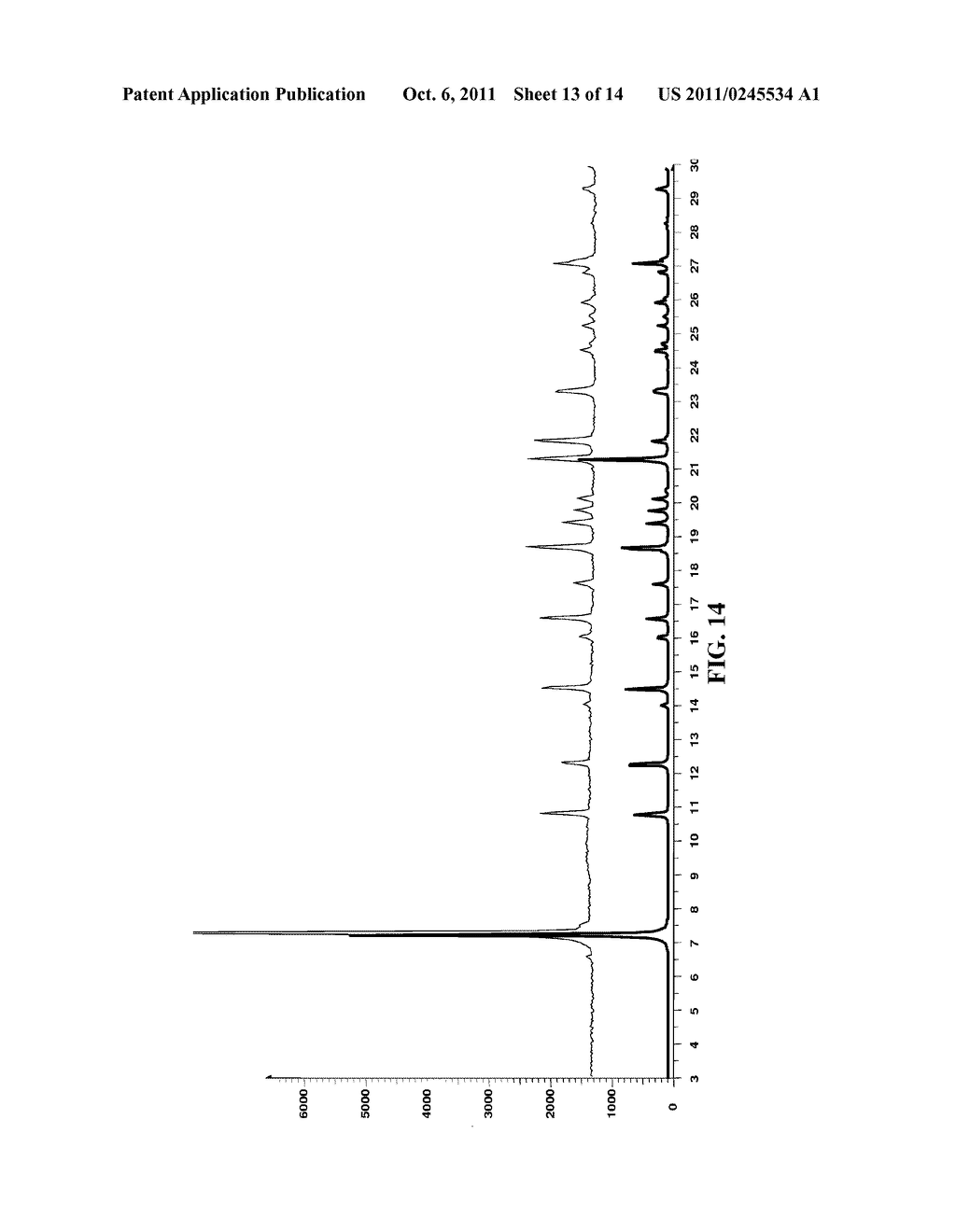 NOVEL POLYMORPHIC FORM OF CHDMAPP, METHOD OF PREPARATION THEREOF, AND     PHARMACEUTICAL COMPOSITION COMPRISING SAME - diagram, schematic, and image 14