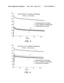 Olefin Metathesis Reactant Ratios Used with Tungsten Hydride Catalysts diagram and image