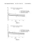 Olefin Metathesis Reactant Ratios Used with Tungsten Hydride Catalysts diagram and image