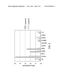 Process for Xylene and Ethylbenzene Isomerization Using UZM-35 diagram and image