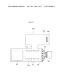 SOLID-STATE IMAGE PICKUP DEVICE AND ENDOSCOPIC DEVICE diagram and image